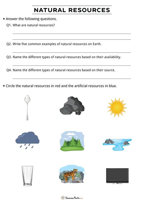 What Are Natural Resources Worksheets Worksheets Library