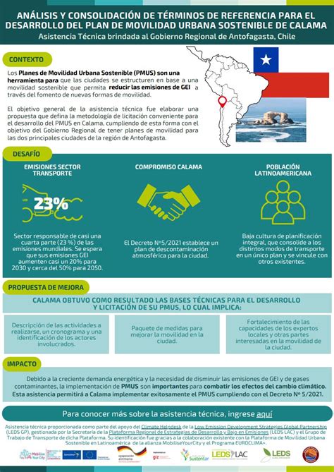 Asistencia T Cnica An Lisis Y Consolidaci N De T Rminos De Referencia