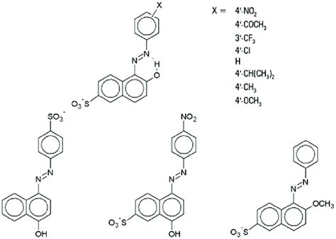 Substituted Phenylazo Derivatives Of Substituted 1 Or 2 Naphthols Download Scientific Diagram