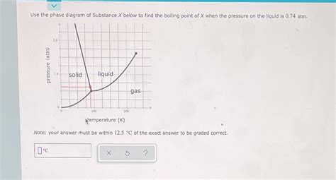 [solved] Use The Graph Please V Use The Phase Diagram Of Substance X Below Course Hero