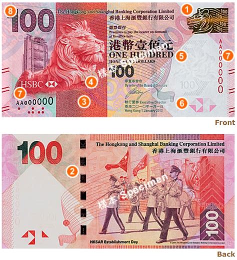 Hong Kong Dollar Hkd Banknotes And Coins Where To Change