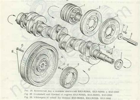 Коленчатый вал ЯАЗ-204 — ЯАЗ-206 ч. 2 | НЕВА-дизель