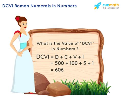 Dcl Roman Numerals