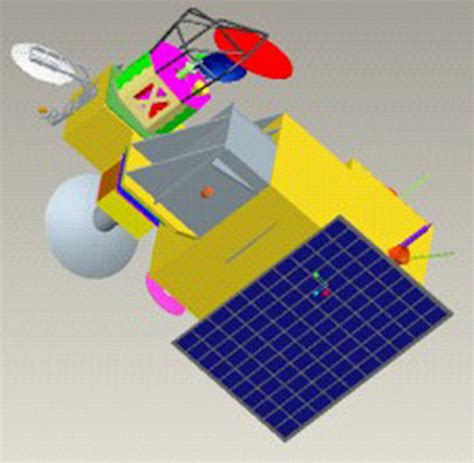 Haiyang 2 Hy 2 Or Ocean 2 Chinas Earth Observation Systems