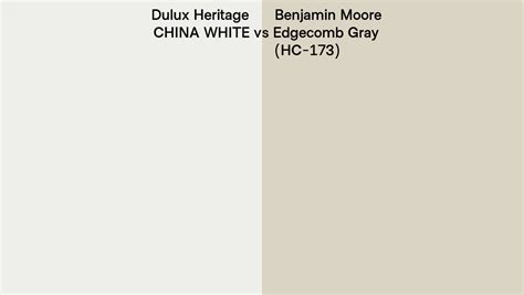 Dulux Heritage CHINA WHITE Vs Benjamin Moore Edgecomb Gray HC 173