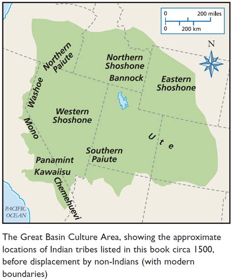 Great Basin Culture Ya