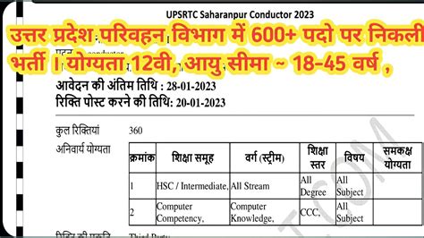 Uttar Pradesh State Road Transport Corporation Upsrtc Upsrtc Bus