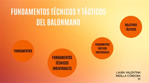 Fundamentos Tecnicos Del Balonmano Xili