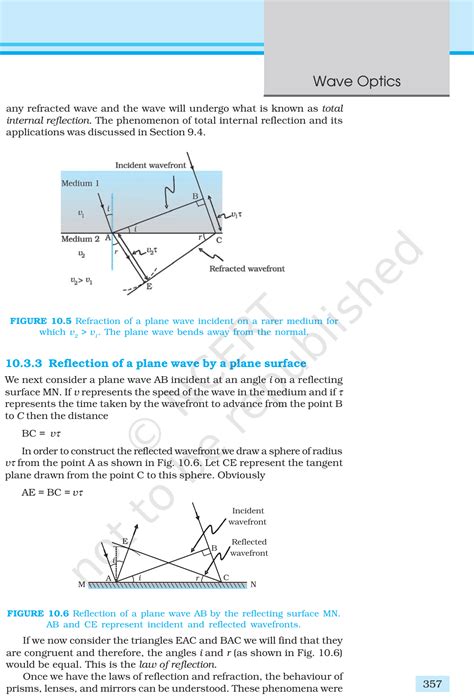 Ncert Book Class 12 Physics Chapter 10 Wave Optics