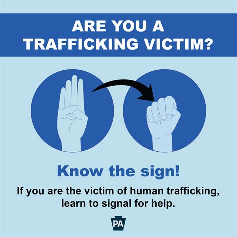 Human Trafficking