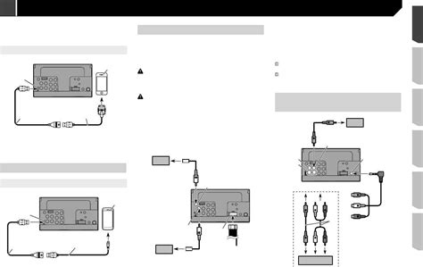 Wiring Harness Diagram For Pioneer Avh X1500dvd