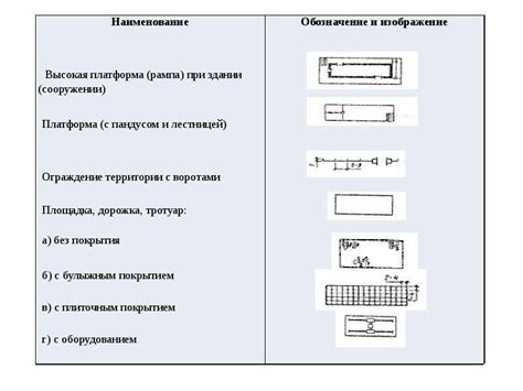 Пример оформления экспликации - презентация, доклад, проект скачать