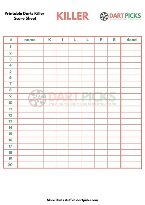 Printable Darts Score Sheet Template Just Fancy It By Voting