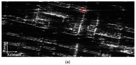 Sensors Free Full Text A High Resolution Wide Swath Sar Imaging