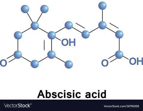 Abscisic Acid Liberal Dictionary