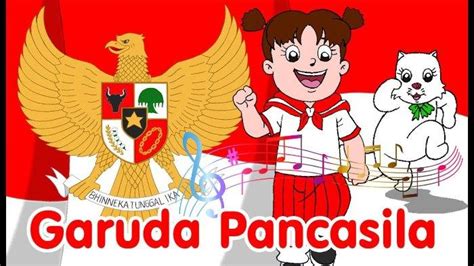 Chord Kunci Gitar Dan Lirik Lagu Nasional Garuda Pancasila Ciptaan