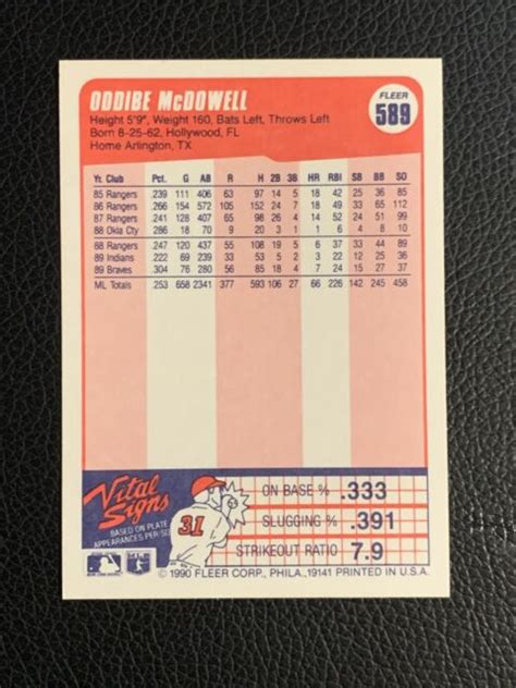 1990 Fleer 589 Oddibe McDowell For Sale Online EBay