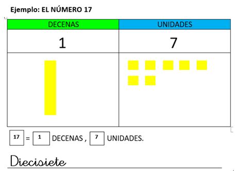 Viernes Blogs del Colegio Humanitas Torrejón