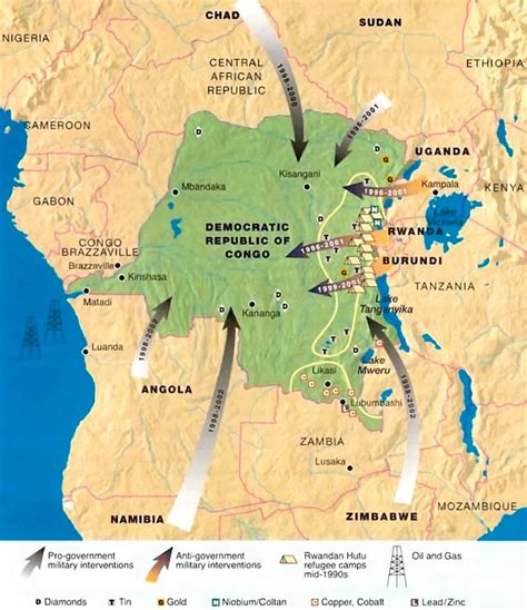 An overview of the Congo DRC – Countries around the World