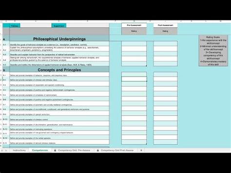 BCBA Trainee Competency Checklist Excel Doc Overview YouTube