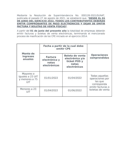 Mediante la Resolución de Superintendencia No 000128 2021 SUNAT