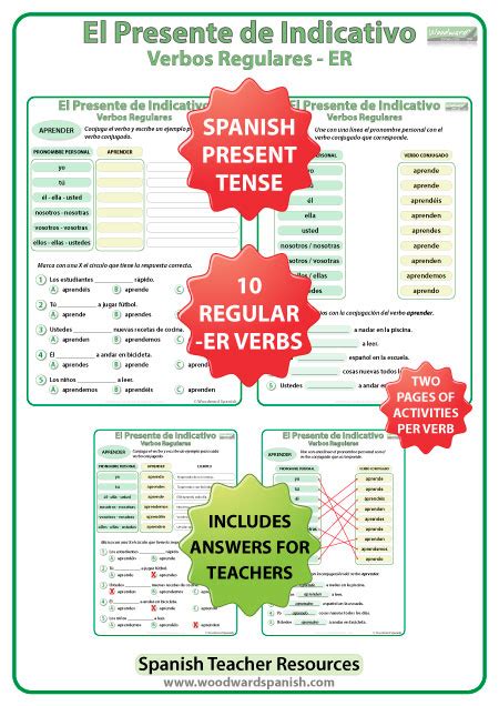 Present Tense Of Regular Verbs Spanish