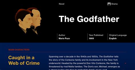 The Godfather Study Guide | Course Hero