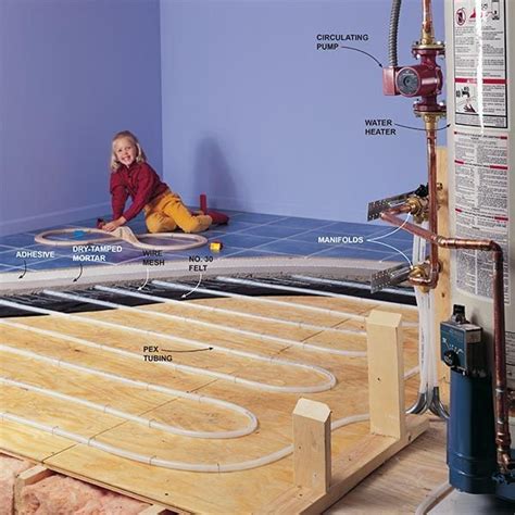 How Hydronic Radiant Floor Heating Works | The Family Handyman