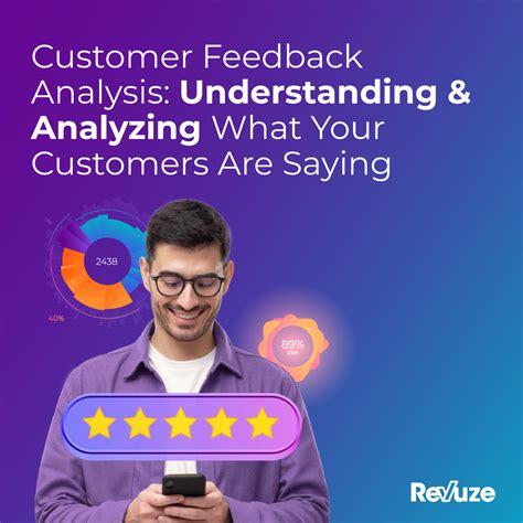 Customer Feedback Analysis: Understanding Your Customers