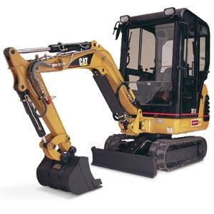 Cat 301.5 Mini Hydraulic Excavator - Puckett Rents