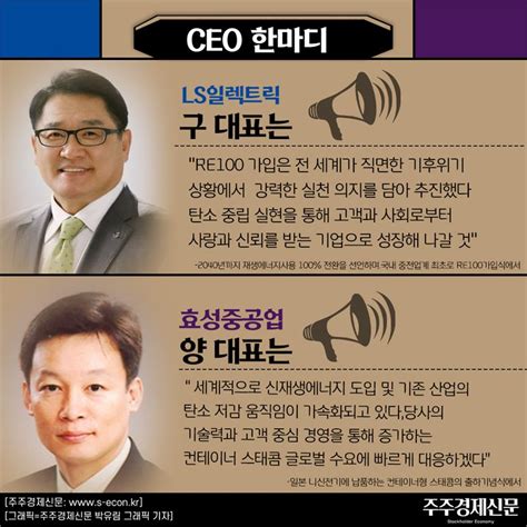 주가로 보는 Ceo 라이벌戰 Ls일렉트릭 Vs 효성중공업 주주경제신문