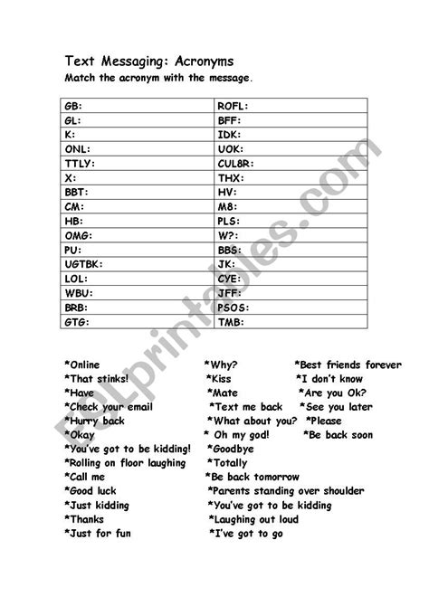 Text Messaging Acronyms Esl Worksheet By Cobber