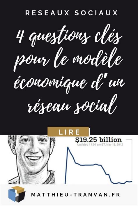 4 questions clés pour le modèle économique dun réseau social Réseaux