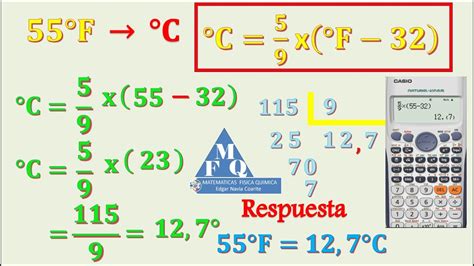 Conversión grados Fahrenheit a grados Celsius con calculadora y manual