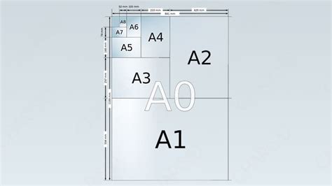 √ Ukuran Kertas A0 A1 A2 A3 A4 A5 A6 A10 Lengkap