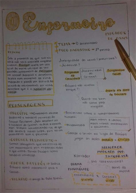 Mapas Mentais Sobre MACHADO DE ASSIS Study Maps