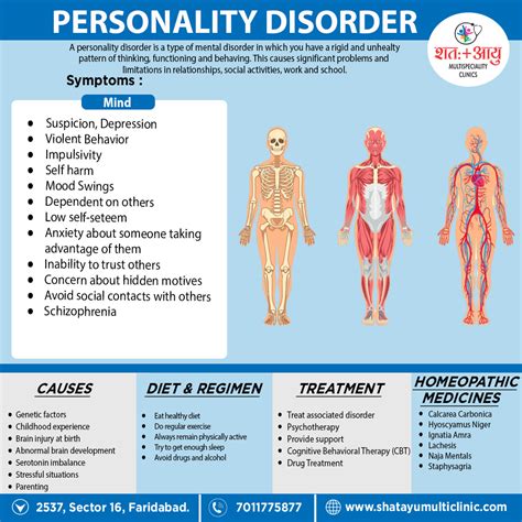 Personality Disorders – SHATAYU MULTI-SPECIALITY CLINIC