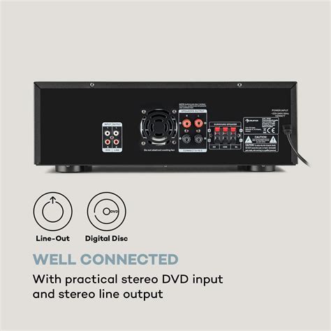 Buy Auna Bt Amplifier Hifi Amplifier X Watts