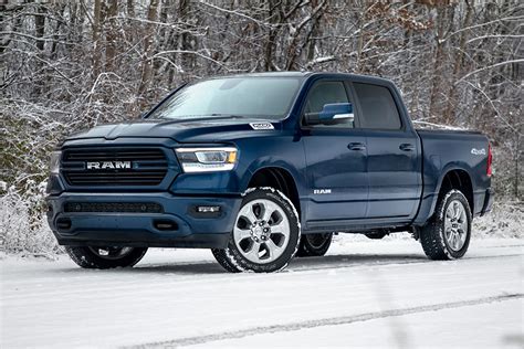 Dodge Ram Incentives And Rebates