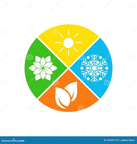 Four Seasons Symbols Concept Design Isolated On White Background Stock Vector Illustration Of