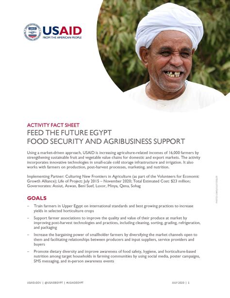 Feed The Future Egypt Food Security and Agribusiness Support | Egypt ...