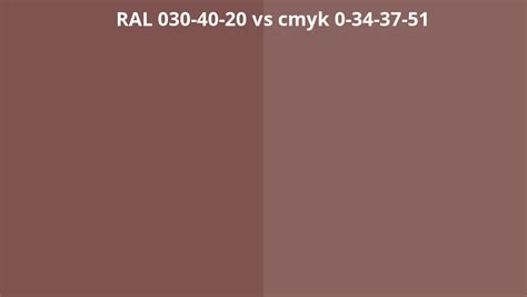 Ral 030 40 20 Vs Cmyk 0 34 37 51 Ral Colour Chart Uk