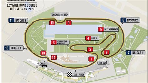 Daytona Road Course Layout Revealed By Nascar