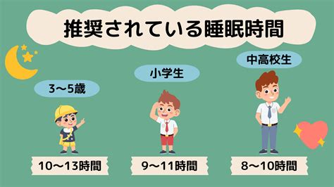 子どもの睡眠不足【どんな影響があるか？】 阪野クリニック