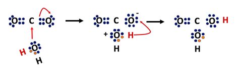 Archive Ap Chem Q1 Week 9 20 21 Mr Grodski Chemistry