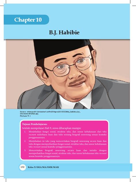 Biography Pdf Pdf Indonesia