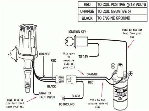 Ignition Coil Distributor Wiring Diagram Wiring Forums Ignition