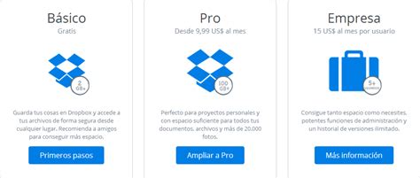 Planes Gratis Dropbox