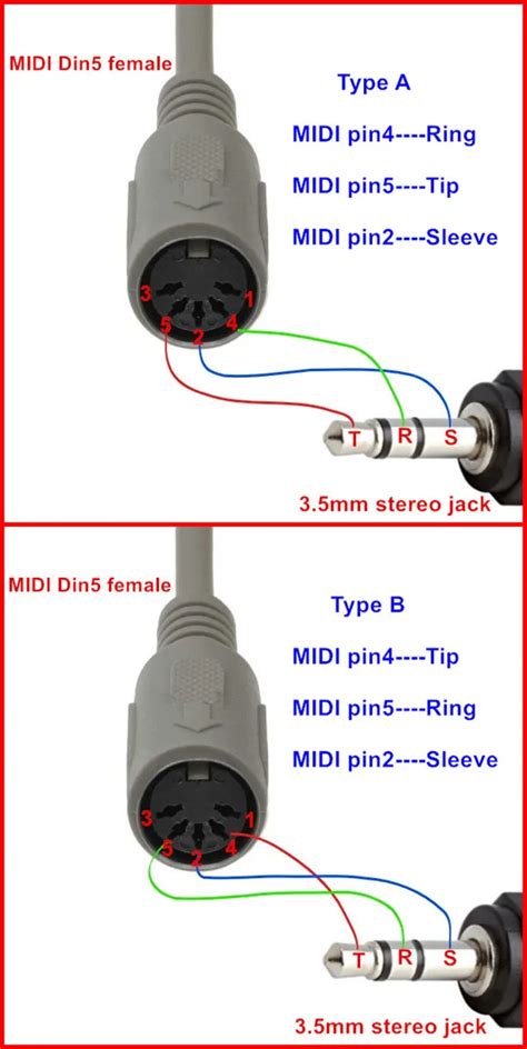 3 5mm Trs Jack To Midi 5pin Din Cables Buy 3 5mm Trs Jack To Midi