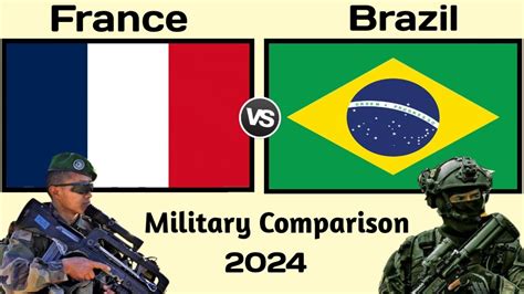 France Vs Brazil Military Power Comparison Brazil Vs France